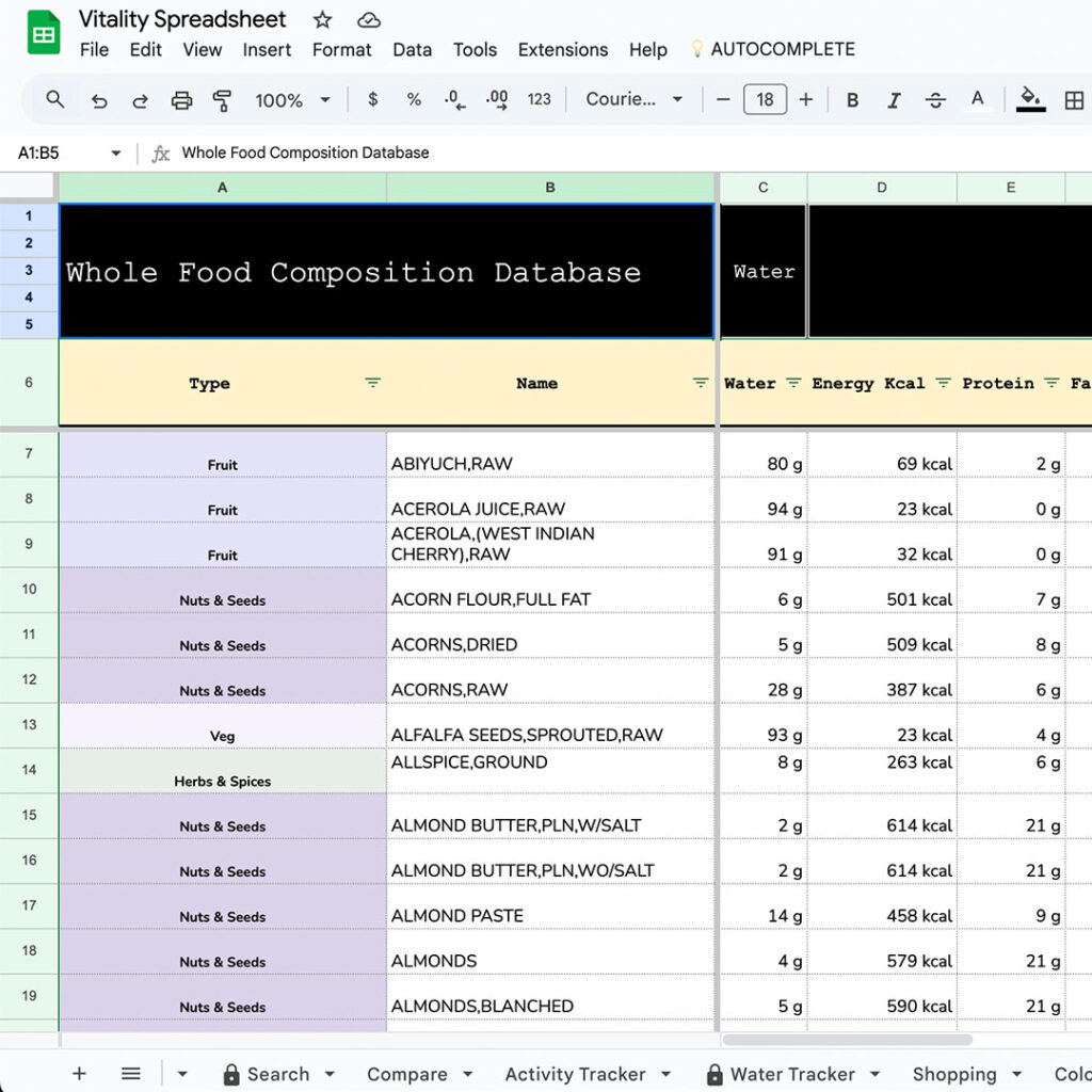 database