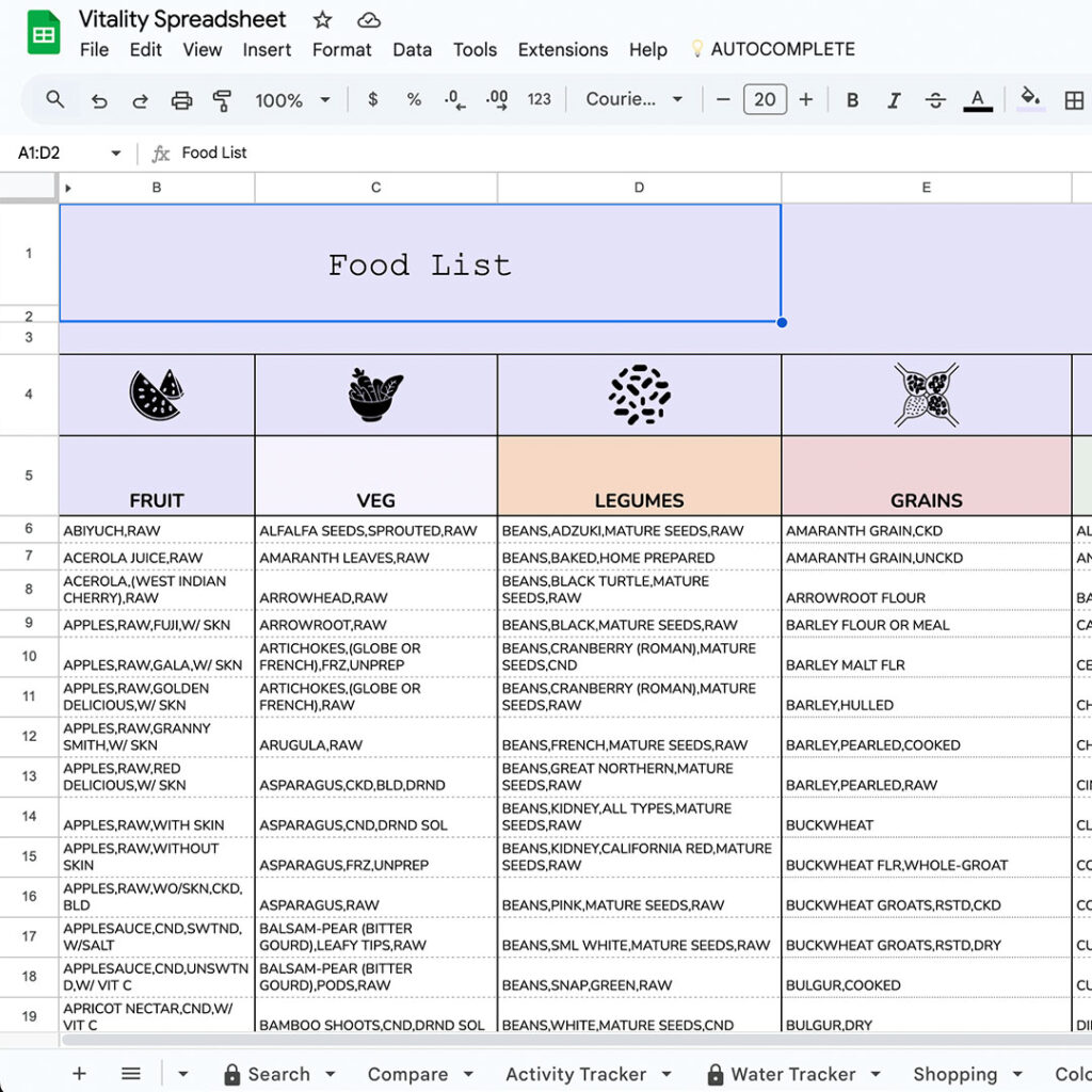 food-list