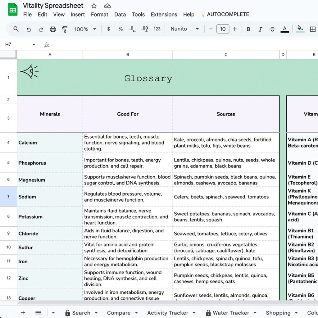 glossary