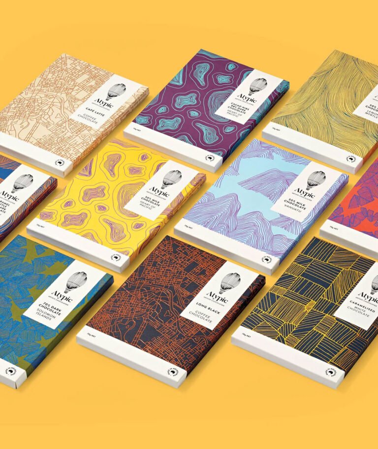 Atypic Chocolate Review: Australian Sustainable and Ethically Sourced Bean To Bar Chocolate, Slave Free, Affordable and Organic in Australia
