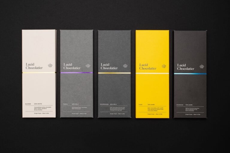 Lucid Chocolatie Review: New Zealand Sustainable and Ethically Sourced Bean To Bar Chocolate, Slave Free, Affordable and Organic in NZ