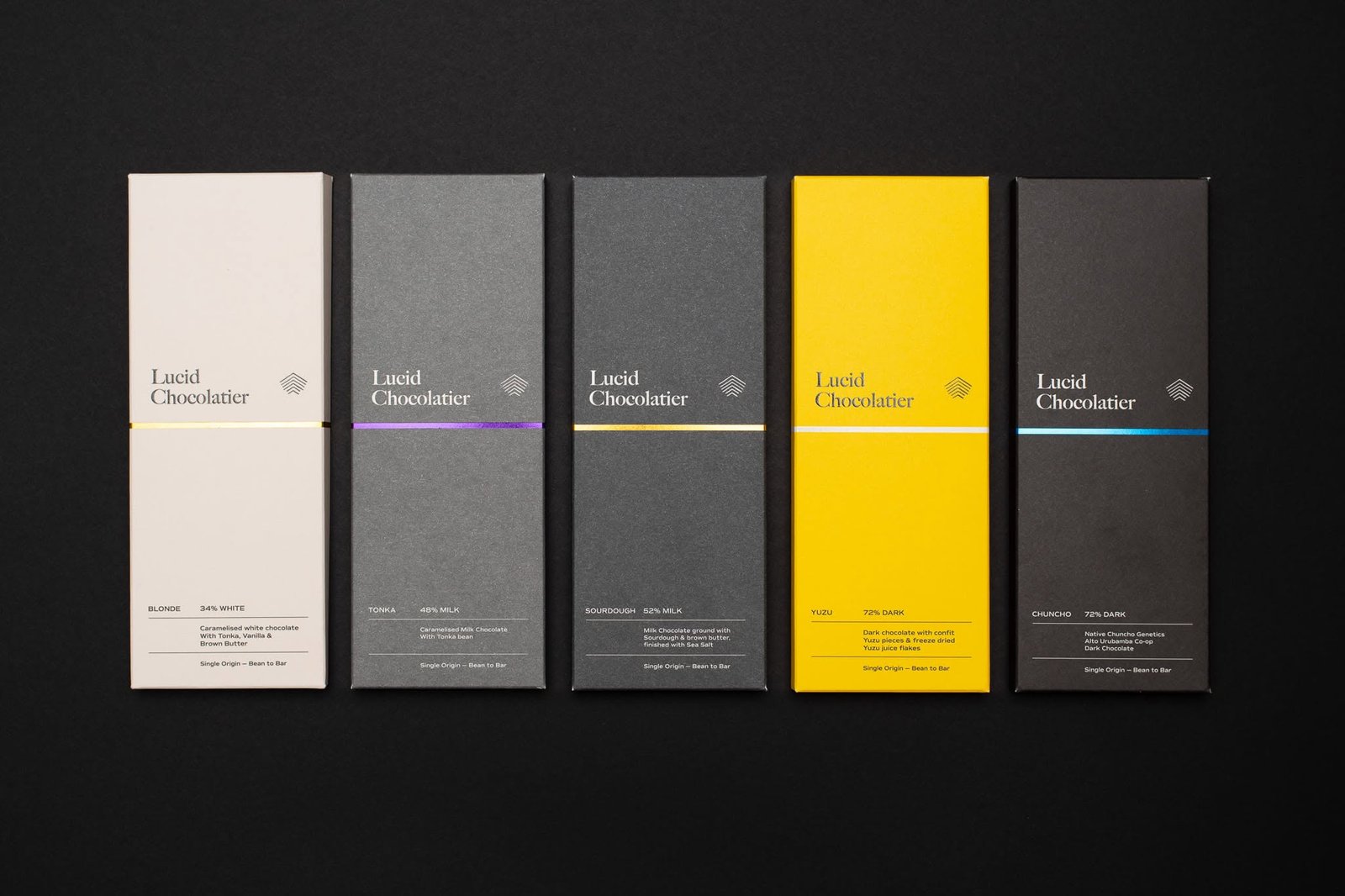 Lucid Chocolatie