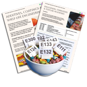 E Numbers Guide (Free Interactive PDF)