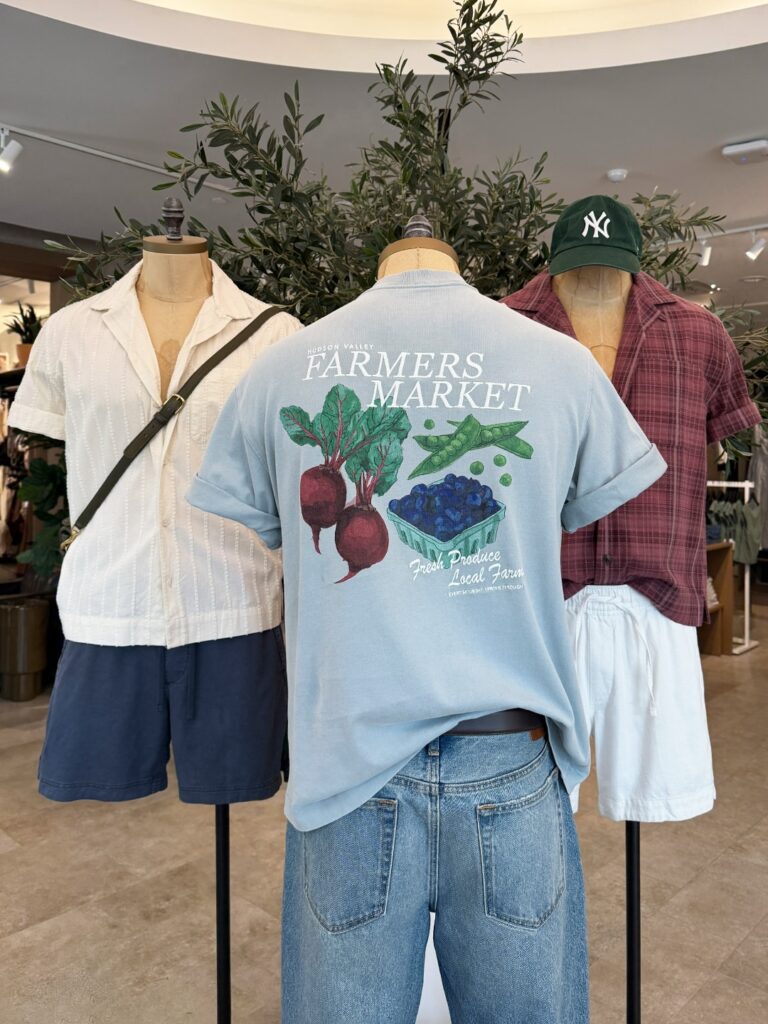 Abercrombie & Fitch
