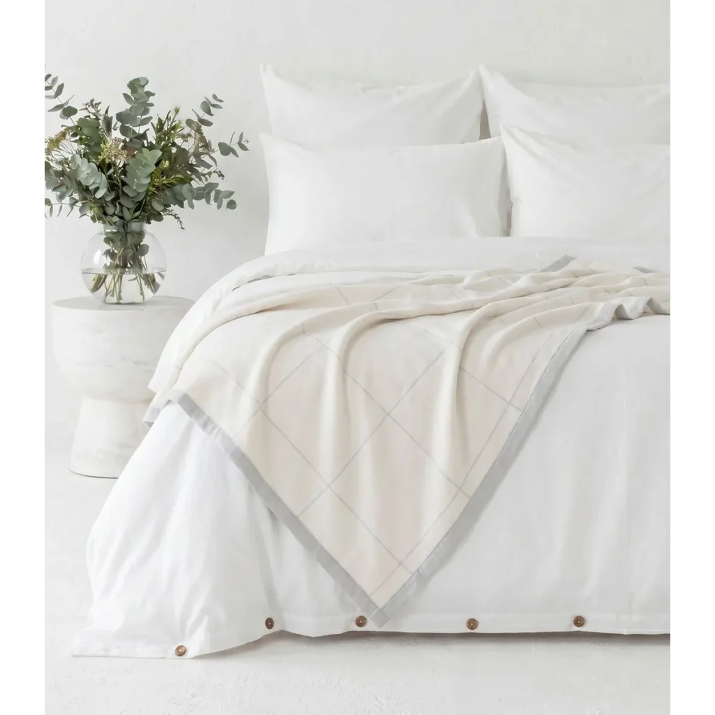 Bhumi Blankets & Throws Review: Sustainability & Environment