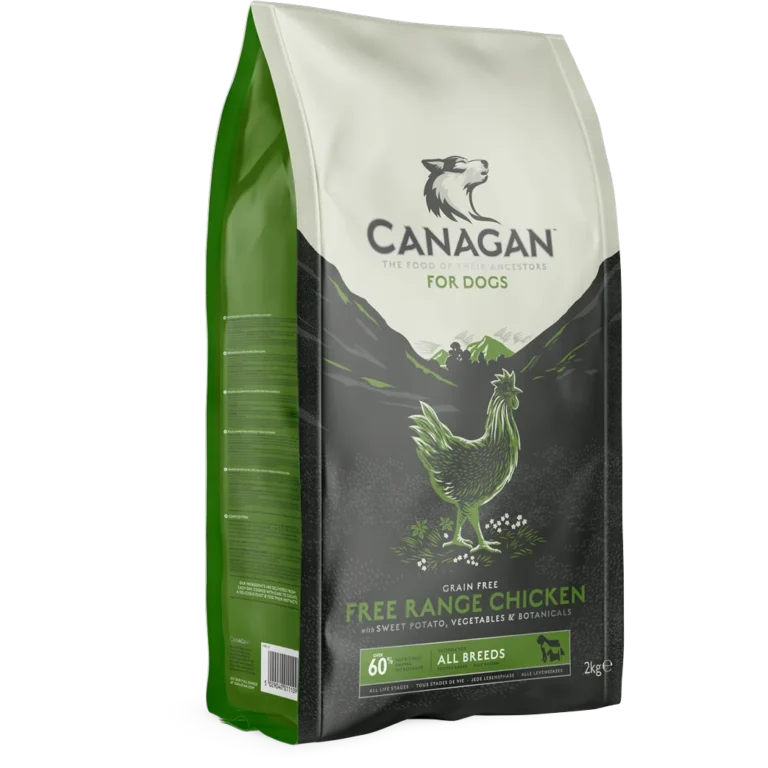 Canagan