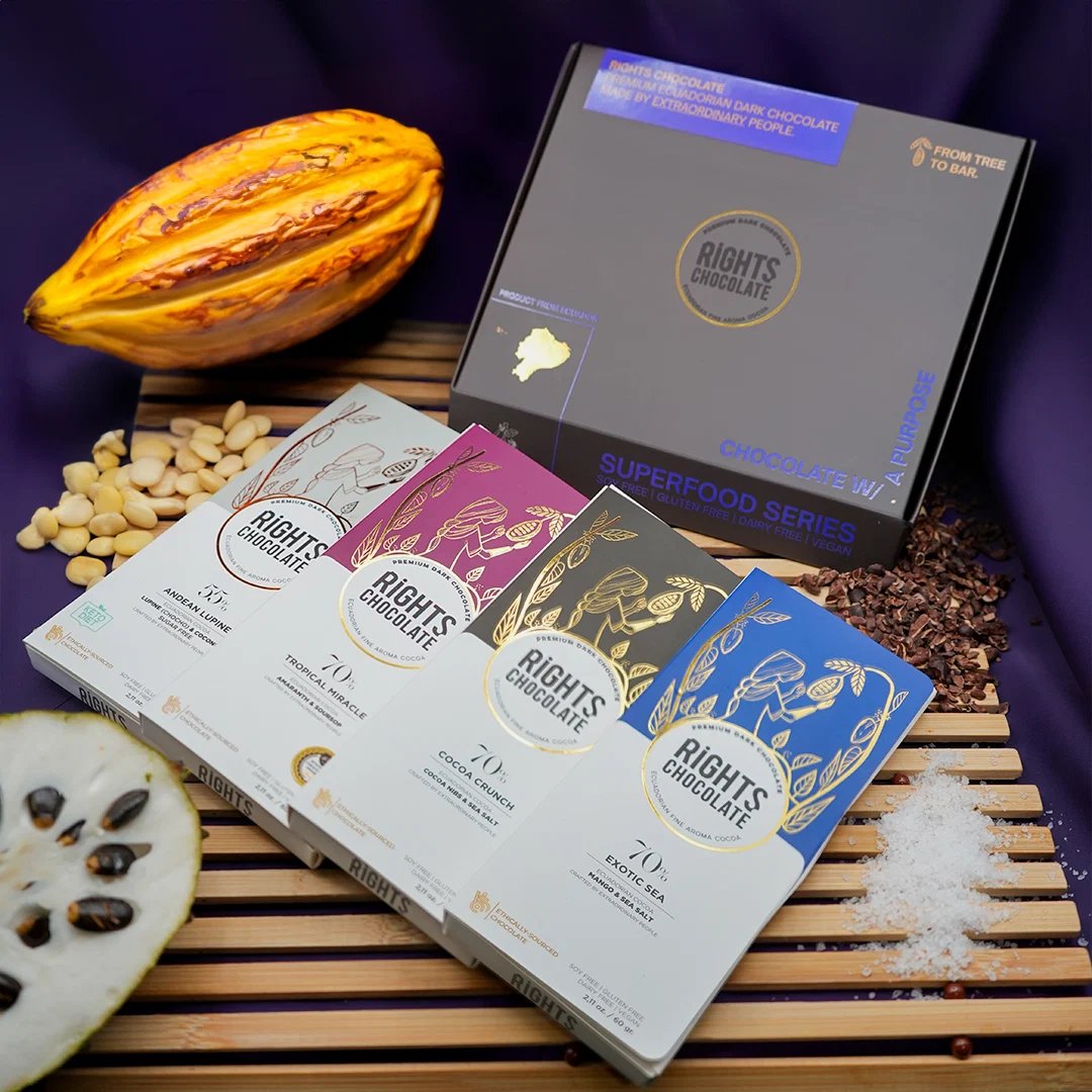 Rights Chocolate chocolate