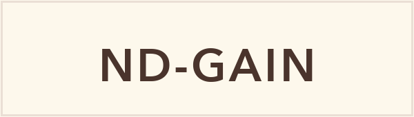 ND-GAIN