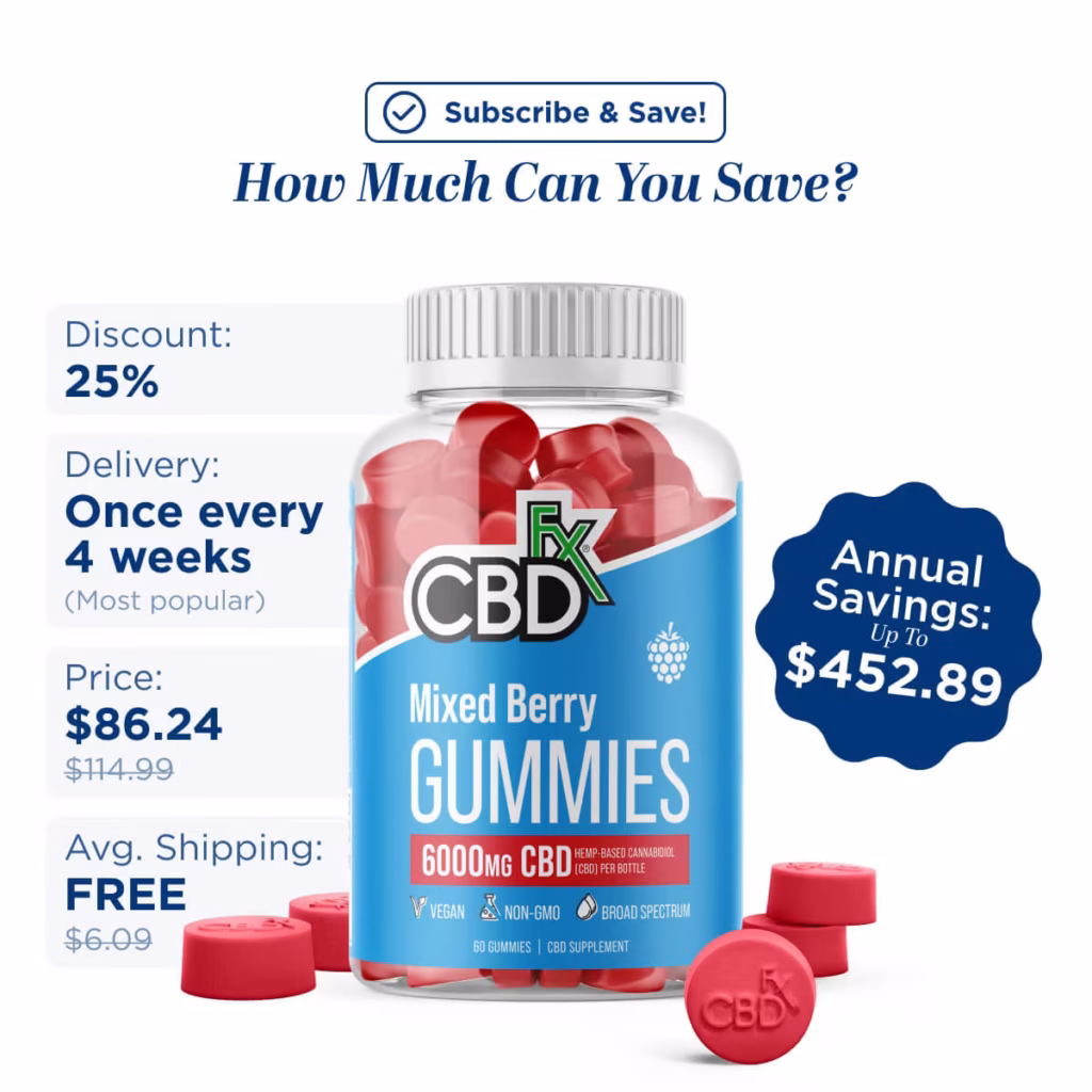 CBDfx