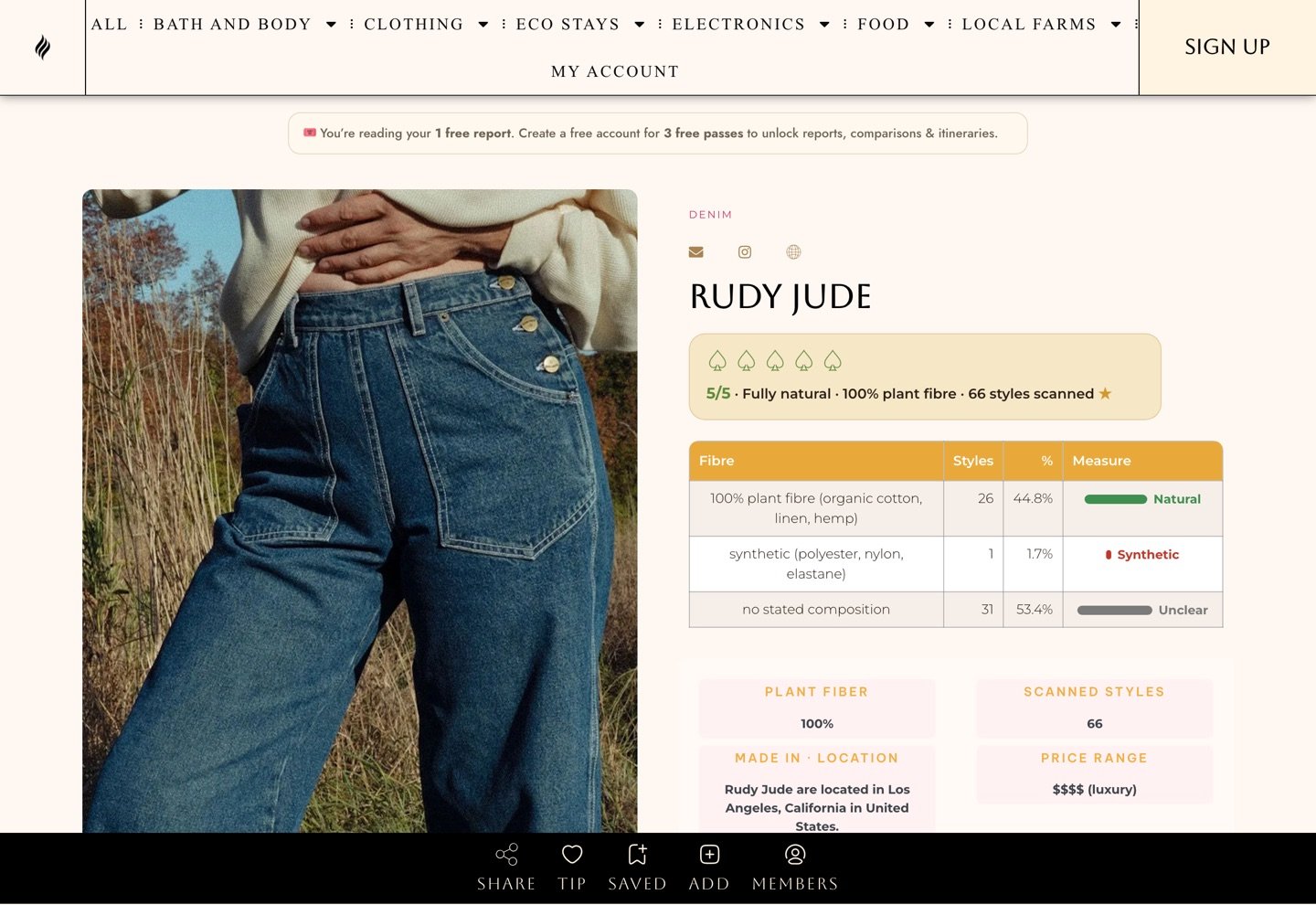 Clothing reports, every brand fibre by fibre