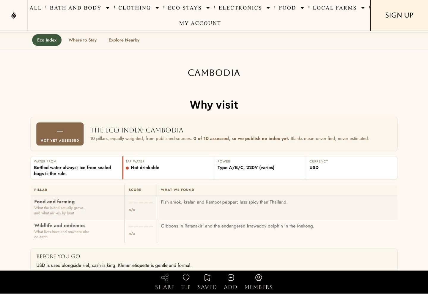 Destination guides, whole-country eco data